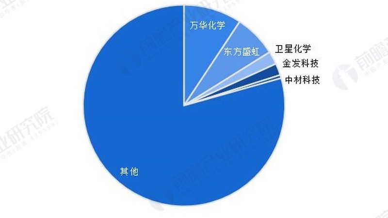 工业涂料树脂：揭秘其背后的技术奥秘与选购要点**